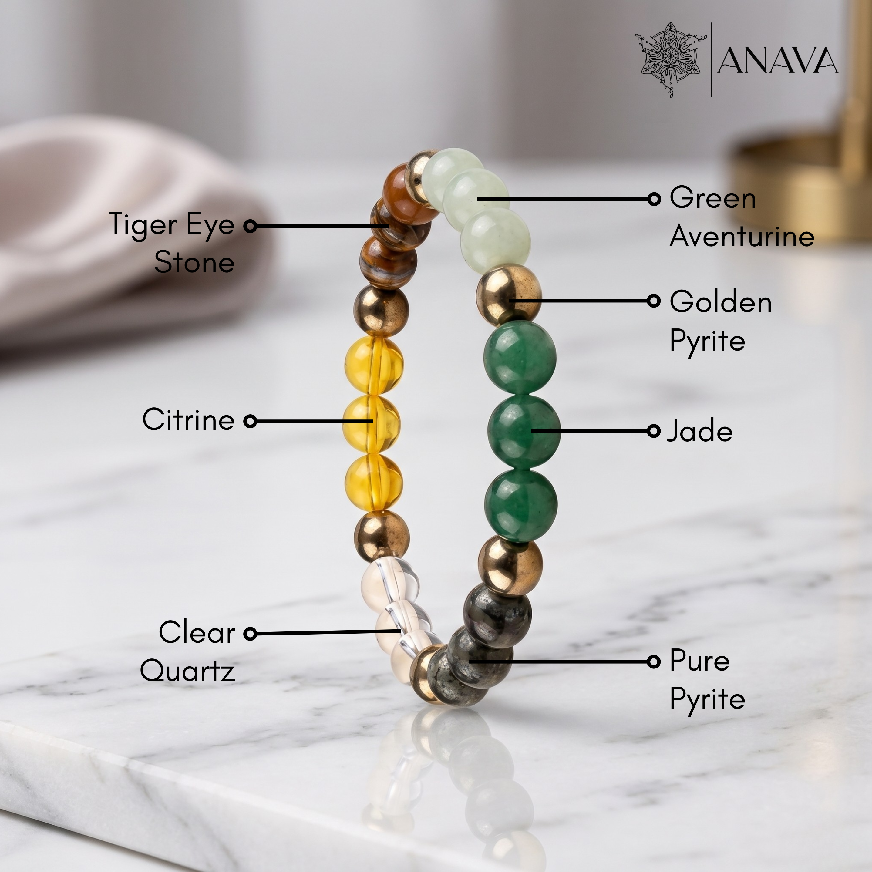 Dhan Yog Premium Bracelet| Money Magnet | Lab Certified