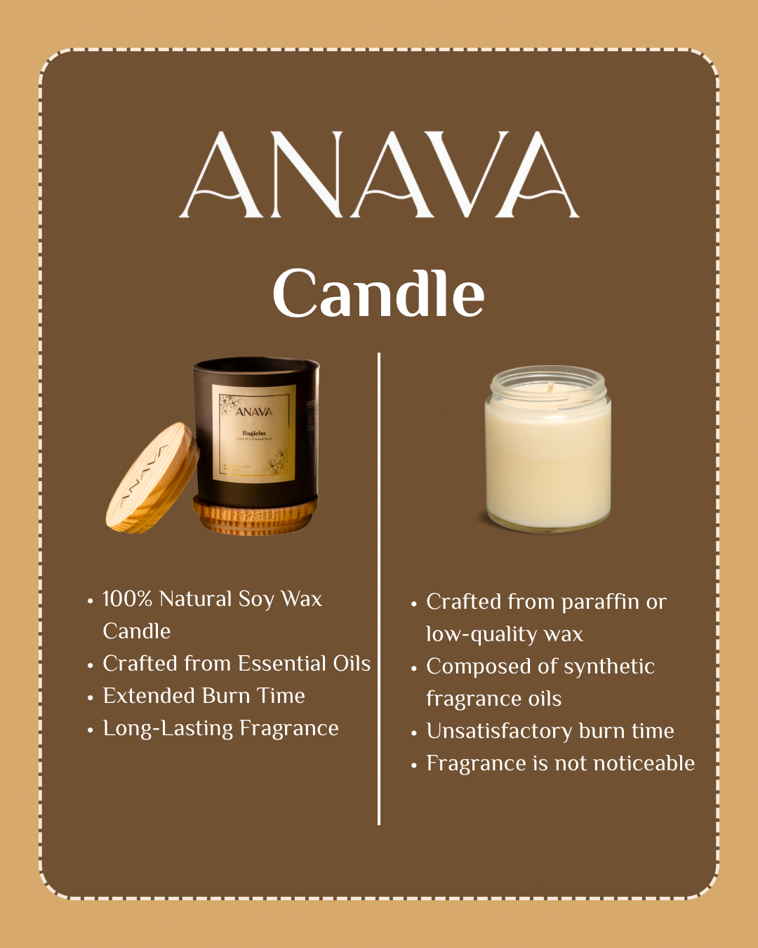 Gulabnama & Nazara Combo – Romantic Rose & Moonlight Jasmine in a Jar- Soy Wax Candle- Pack Of 2-140gm each