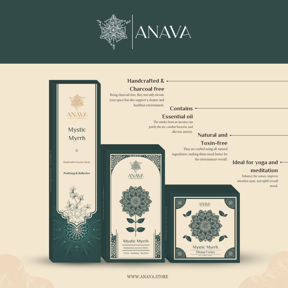 Nirvana Myrrh Pack (Set of 3) - for Purity, Peace