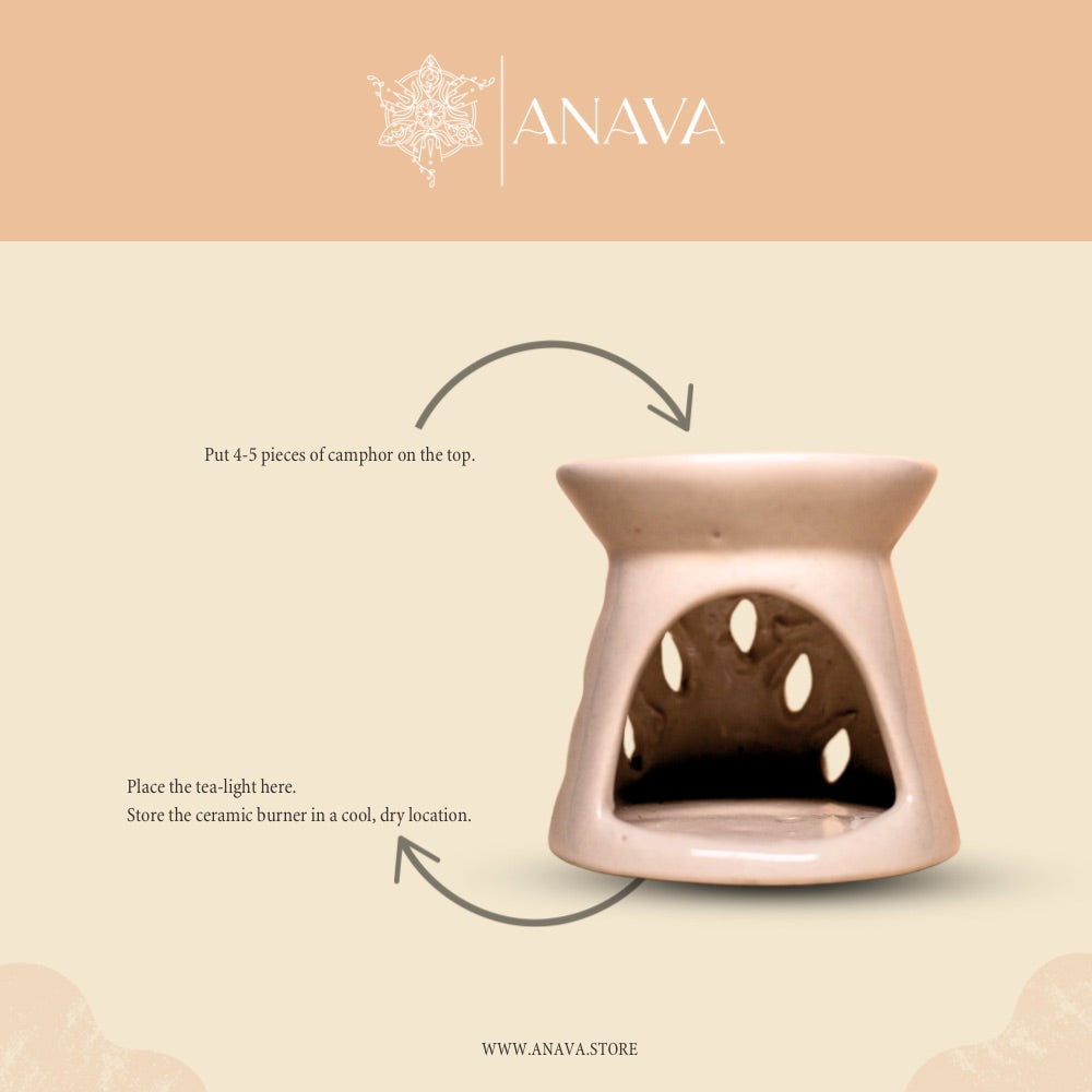 Blissful Aura Diffuser Set-Gift of spirituality