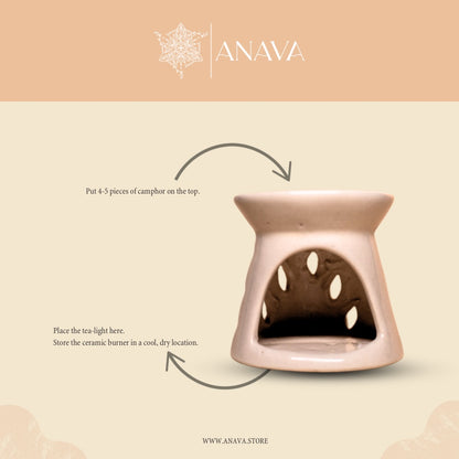 Blissful Aura Diffuser Set-Gift of spirituality