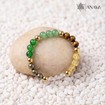 Dhan Yog Premium Bracelet| Money Magnet | Lab Certified