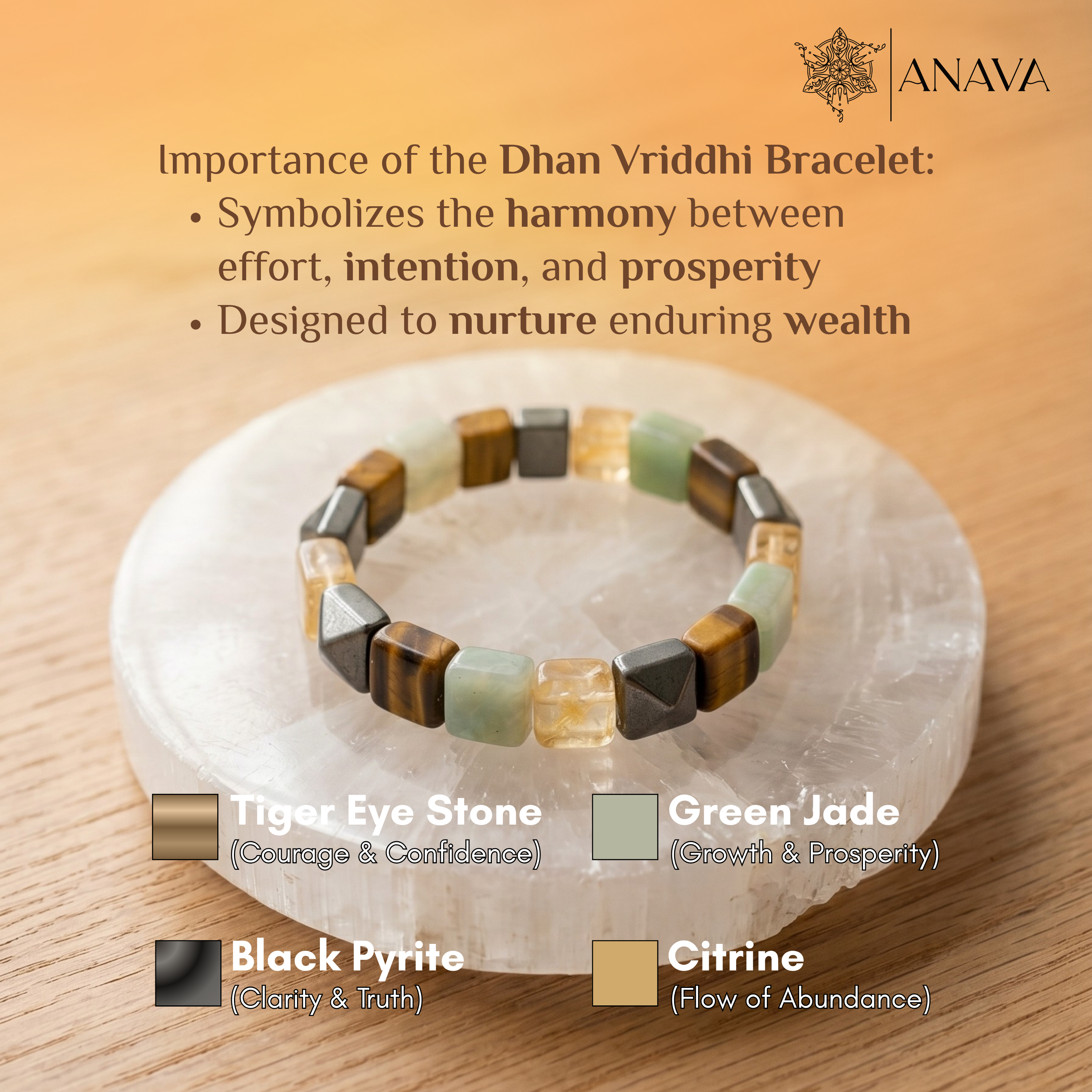 Dhan Vriddhi Cubical Band | Pyrite, Tiger Eye, Citrine &amp; Aventurine | Lab Certified