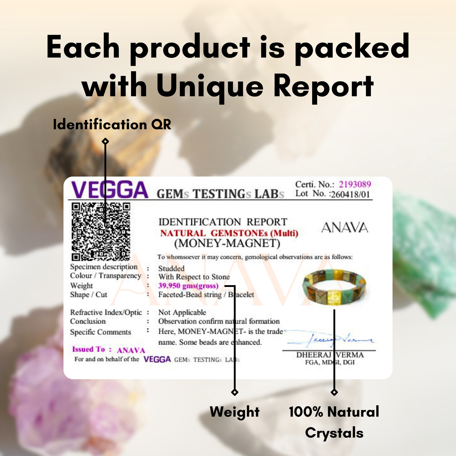 Dhan Vriddhi Cubical Band | Pyrite, Tiger Eye, Citrine &amp; Aventurine | Lab Certified