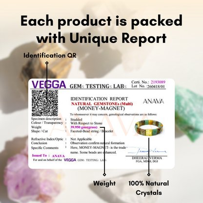 Dhan Vriddhi Cubical Band | Pyrite, Tiger Eye, Citrine &amp; Aventurine | Lab Certified