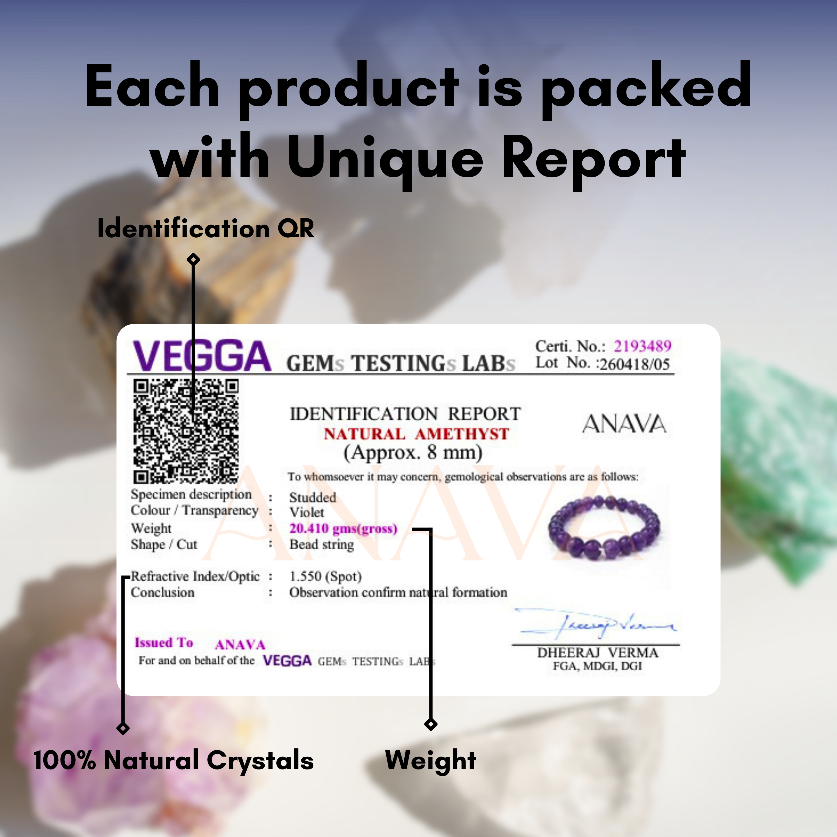 Celestial Amethyst Intuition Bracelet| Confidence Builder| Lab Certified