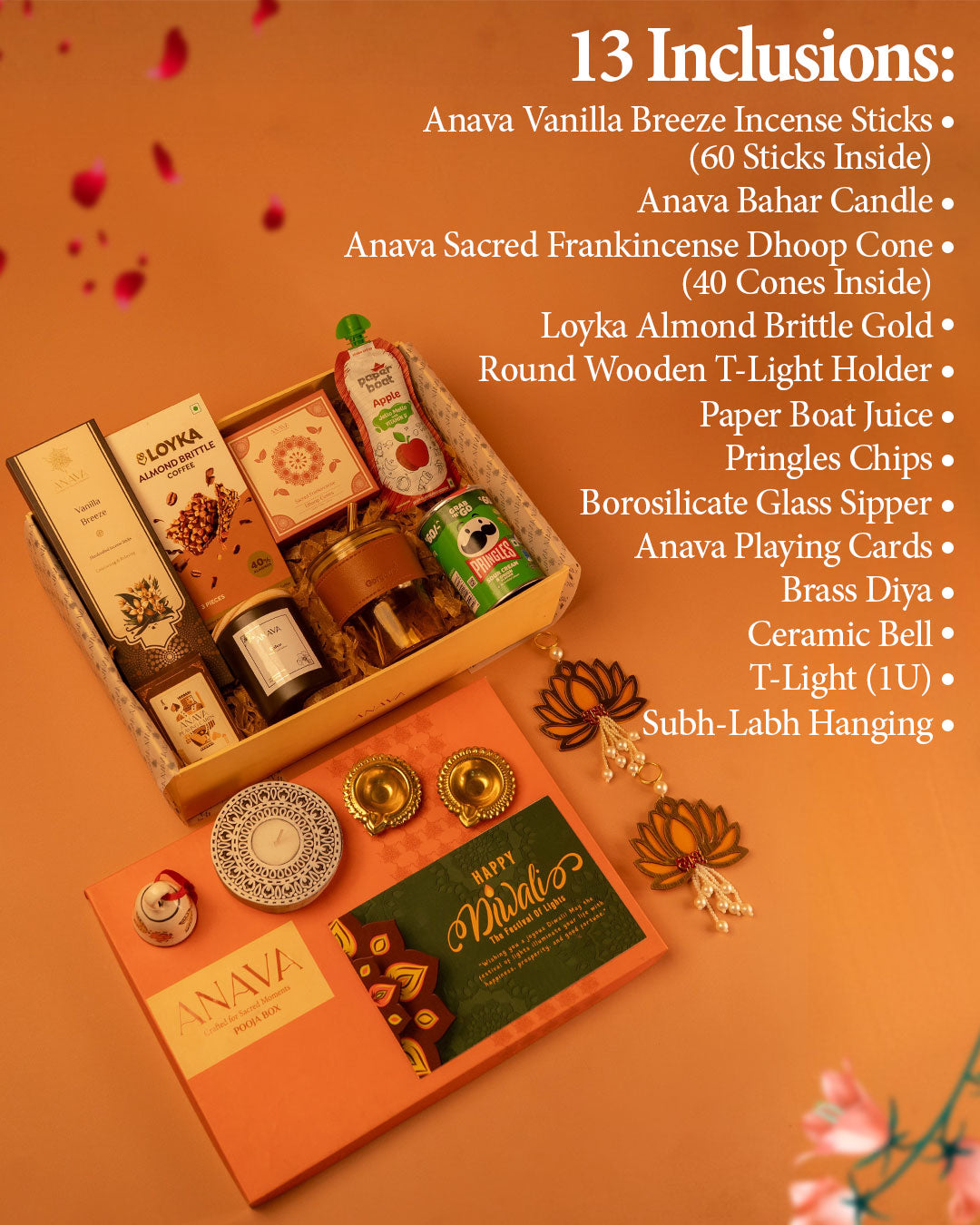 Riwaaz Gift Box – Timeless Traditions, Thoughtfully Curated