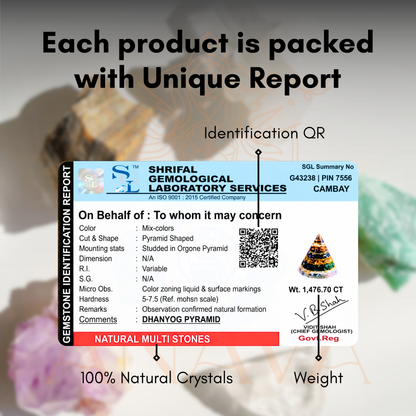 Kanakdhara Dhan Yog  Pyramid With Selenite Base | Money Magnet (Attract Wealth &amp; Prosperity) | 100% Natural and Lab Certified